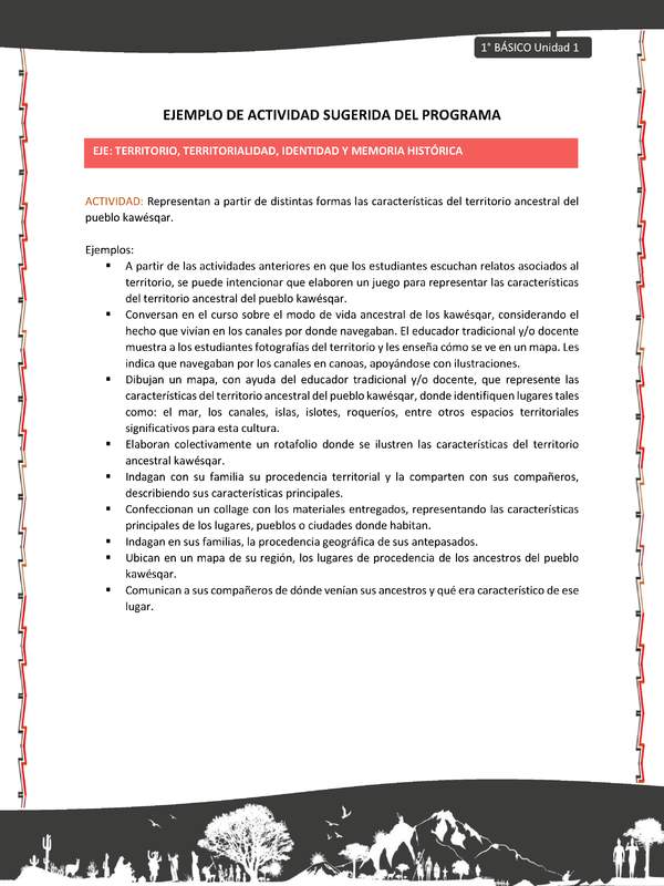 Actividad sugerida: LC01 - KAWÉSQAR - U1 - N°3: REPRESENTAN A PARTIR DE DISTINTAS FORMAS LAS CARACTERÍSTICAS DEL TERRITORIO ANCESTRAL DEL PUEBLO KAWÉSQAR.