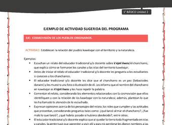 Actividad sugerida: LC01 - KAWÉSQAR - U2 - N°6: ESTABLECEN LA RELACIÓN DEL PUEBLO KAWÉSQAR CON EL TERRITORIO Y LA NATURALEZA.