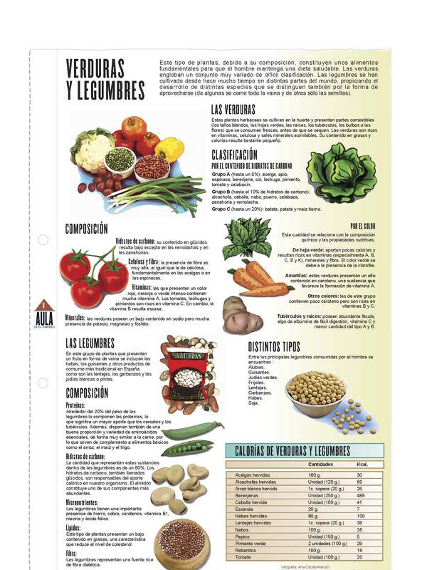 Verduras y legumbres