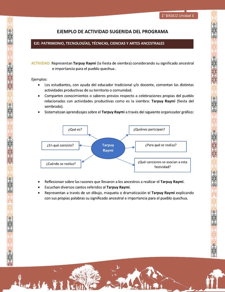 Actividad sugerida LC01 - Quechua - U3 - N°40:  Representan Tarpuy Raymi (la fiesta de siembra) considerando su significado ancestral e importancia para el pueblo quechua.