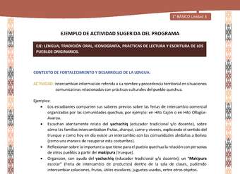 Actividad sugerida LC01 - Quechua - U3 - N°36:  Intercambian información referida a su nombre y procedencia territorial en situaciones comunicativas relacionadas con prácticas culturales del pueblo quechua.