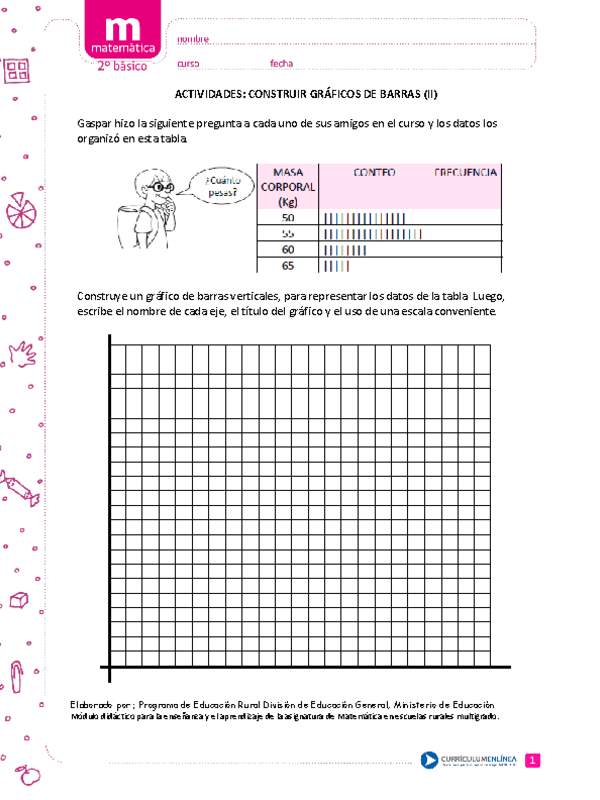 Construir gráficos de barras (II)