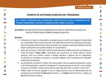 Actividad sugerida Nº 1- LC01 - INTERCULTURALIDAD-U1-LS - APLICAN CONCEPTOS DE PARENTESCO EN LENGUA INDÍGENA ESCUCHADOS EN RELATOS TRADICIONALES SOBRE LA FAMILIA QUECHUA.