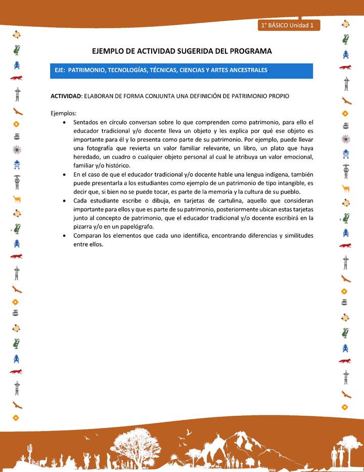 Actividad sugerida Nº 10- LC01 - INTERCULTURALIDAD-U1-EP - ELABORAN DE FORMA CONJUNTA UNA DEFINICIÓN DE PATRIMONIO PROPIO