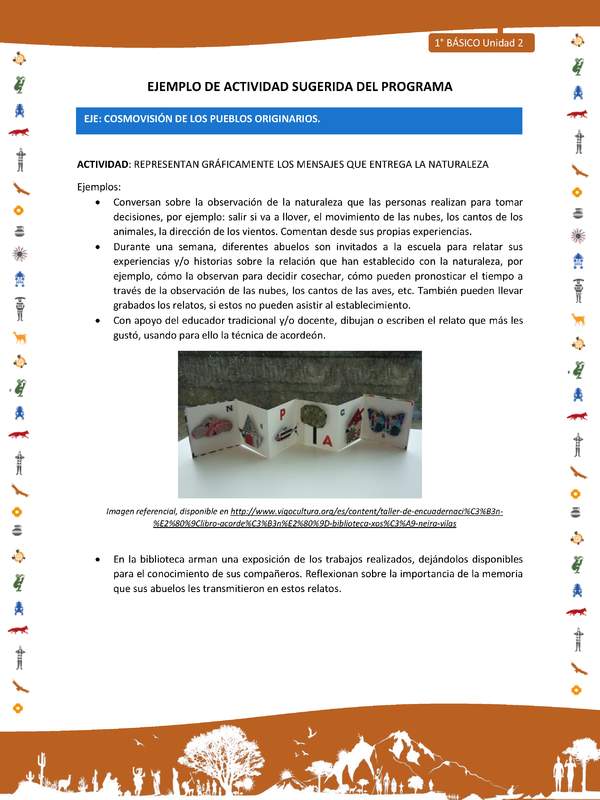 Actividad sugerida Nº 7- LC01 - INTERCULTURALIDAD-U2-ECO - REPRESENTAN GRÁFICAMENTE LOS MENSAJES QUE ENTREGA LA NATURALEZA