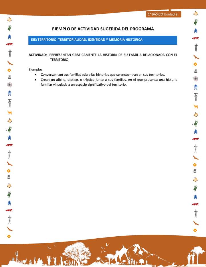 Actividad sugerida Nº 4- LC01 - INTERCULTURALIDAD-U2-ET - REPRESENTAN GRÁFICAMENTE LA HISTORIA DE SU FAMILIA RELACIONADA CON EL TERRITORIO