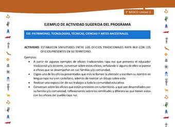 Actividad sugerida Nº 9- LC01 - INTERCULTURALIDAD-U3-EP - ESTABLECEN SIMILITUDES ENTRE LOS OFICIOS TRADICIONALES RAPA NUI CON LOS OFICIOS PRESENTES EN SU TERRITORIO.