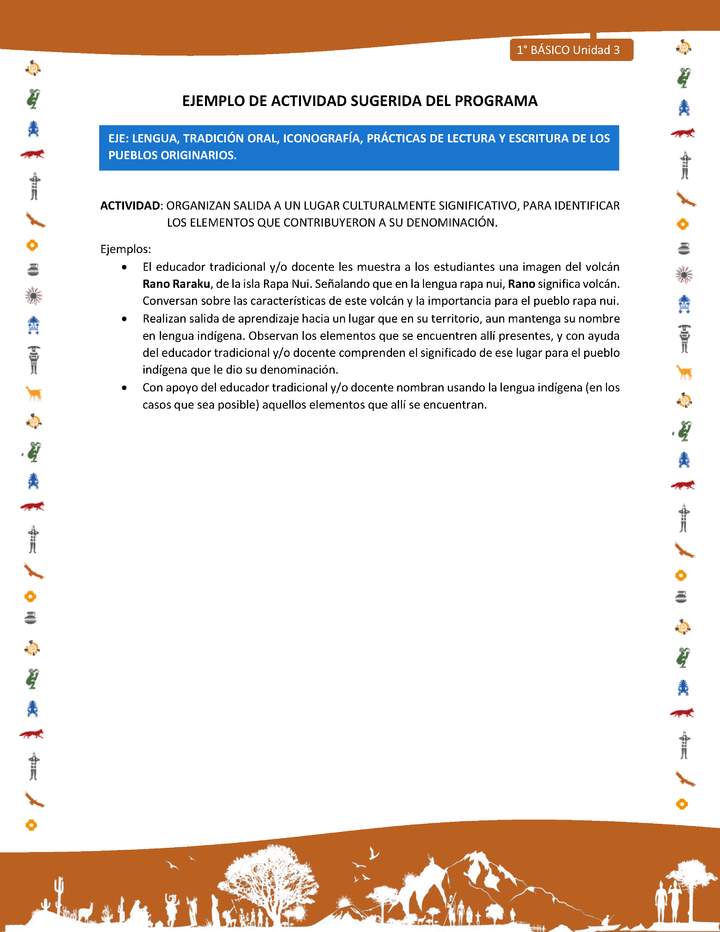 Actividad sugerida Nº 2- LC01 - INTERCULTURALIDAD-U3-LS - ORGANIZAN SALIDA A UN LUGAR CULTURALMENTE SIGNIFICATIVO, PARA IDENTIFICAR LOS ELEMENTOS QUE CONTRIBUYERON A SU DENOMINACIÓN.