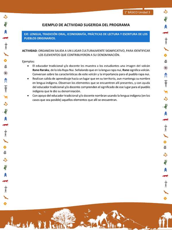 Actividad sugerida Nº 2- LC01 - INTERCULTURALIDAD-U3-LS - ORGANIZAN SALIDA A UN LUGAR CULTURALMENTE SIGNIFICATIVO, PARA IDENTIFICAR LOS ELEMENTOS QUE CONTRIBUYERON A SU DENOMINACIÓN.