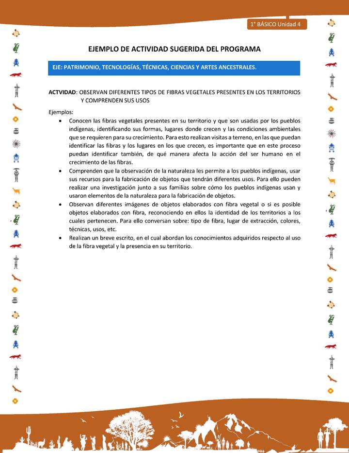 Actividad sugerida Nº 10- LC01 - INTERCULTURALIDAD-U4-EP - OBSERVAN DIFERENTES TIPOS DE FIBRAS VEGETALES PRESENTES EN LOS TERRITORIOS Y COMPRENDEN SUS USOS