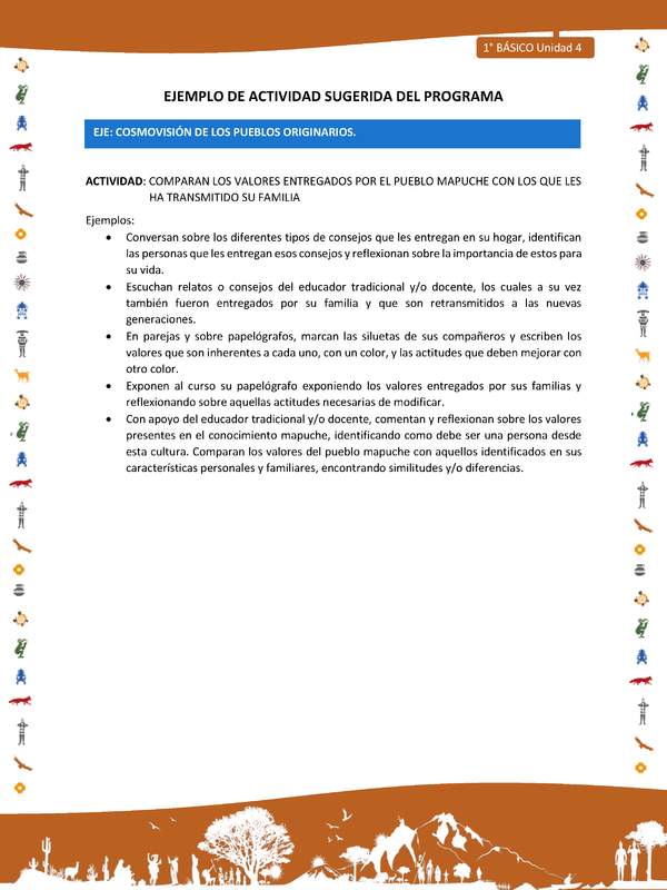 Actividad sugerida Nº 9- LC01 - INTERCULTURALIDAD-U4-EP - COMPARAN LOS VALORES ENTREGADOS POR EL PUEBLO MAPUCHE CON LOS QUE LES HA TRANSMITIDO SU FAMILIA