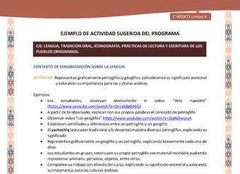 Actividad sugerida LC01 - Quechua - U4 - N°42: Representan gráficamente petroglifos y geoglifos, considerando su significado ancestral y valorando su importancia para las culturas andinas.