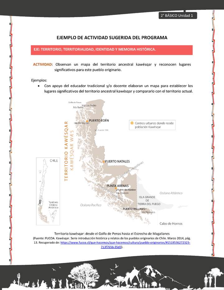 Actividad sugerida: LC02 - KAWÉSQAR - U1 - N°3: OBSERVAN UN MAPA DEL TERRITORIO ANCESTRAL KAWÉSQAR Y RECONOCEN LUGARES SIGNIFICATIVOS PARA ESTE PUEBLO ORIGINARIO.