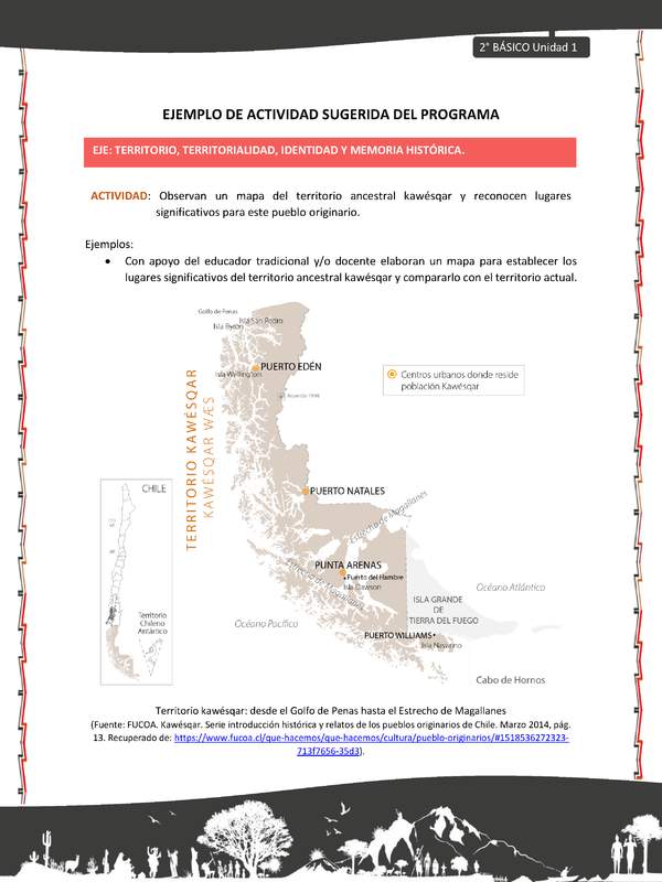 Actividad sugerida: LC02 - KAWÉSQAR - U1 - N°3: OBSERVAN UN MAPA DEL TERRITORIO ANCESTRAL KAWÉSQAR Y RECONOCEN LUGARES SIGNIFICATIVOS PARA ESTE PUEBLO ORIGINARIO.