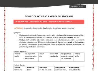 Actividad sugerida: LC02 - KAWÉSQAR - U2 - N°5: CONOCEN LAS DIVISIONES DEL DÍA Y LA NOCHE DESDE LA PERSPECTIVA KAWÉSQAR.