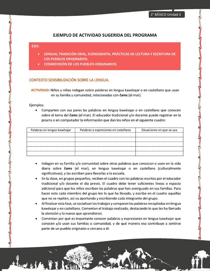 Actividad sugerida: LC02 - KAWÉSQAR - U3 - N°1: NIÑOS Y NIÑAS INDAGAN SOBRE PALABRAS EN LENGUA KAWÉSQAR O EN CASTELLANO QUE USAN EN SU FAMILIA Y COMUNIDAD, RELACIONADAS CON ČAMS (EL MAR).