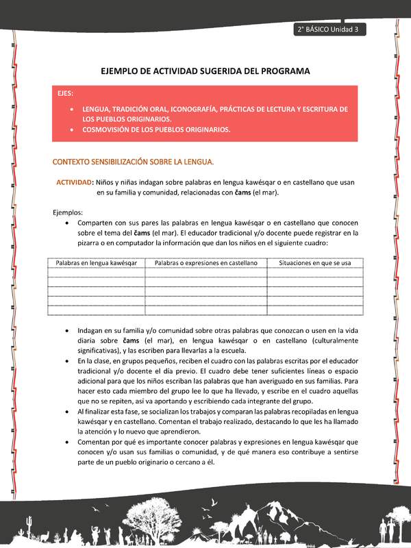 Actividad sugerida: LC02 - KAWÉSQAR - U3 - N°1: NIÑOS Y NIÑAS INDAGAN SOBRE PALABRAS EN LENGUA KAWÉSQAR O EN CASTELLANO QUE USAN EN SU FAMILIA Y COMUNIDAD, RELACIONADAS CON ČAMS (EL MAR).