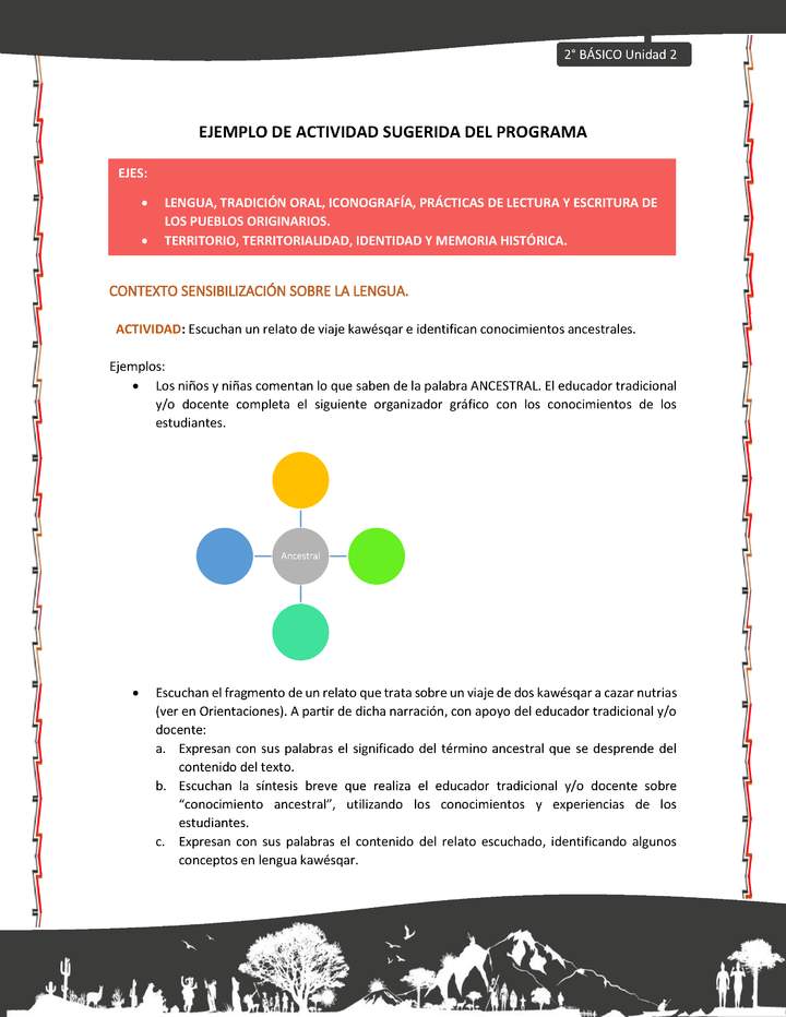 Actividad sugerida: LC02 - KAWÉSQAR - U2 - N°1:  ESCUCHAN UN RELATO DE VIAJE KAWÉSQAR E IDENTIFICAN CONOCIMIENTOS ANCESTRALES.