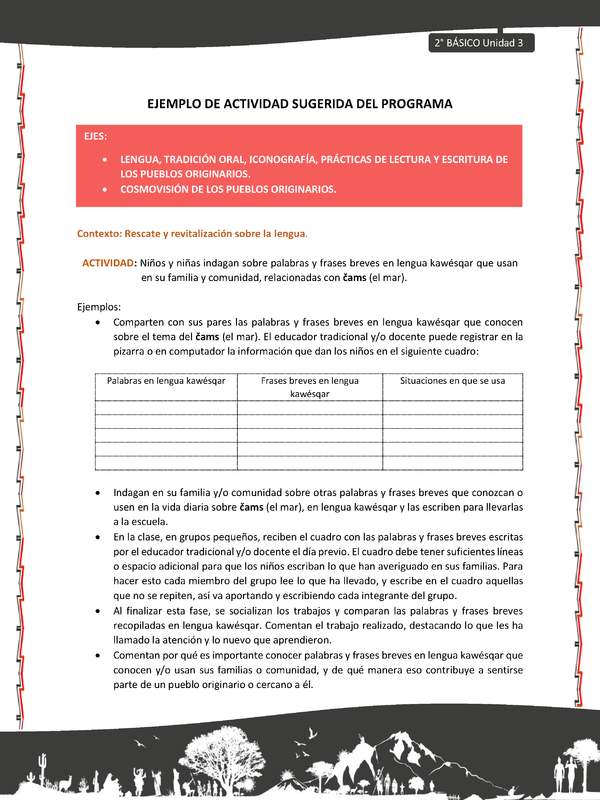 Actividad sugerida: LC02 - KAWÉSQAR - U3 - N°2: NIÑOS Y NIÑAS INDAGAN SOBRE PALABRAS EN LENGUA KAWÉSQAR O EN CASTELLANO QUE USAN EN SU FAMILIA Y COMUNIDAD, RELACIONADAS CON ČAMS (EL MAR).