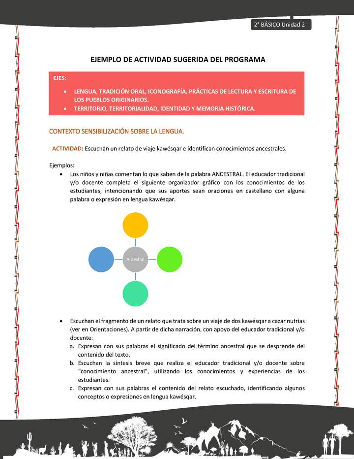 Actividad sugerida: LC02 - KAWÉSQAR - U2 - N°2: ESCUCHAN UN RELATO DE VIAJE KAWÉSQAR E IDENTIFICAN CONOCIMIENTOS ANCESTRALES.