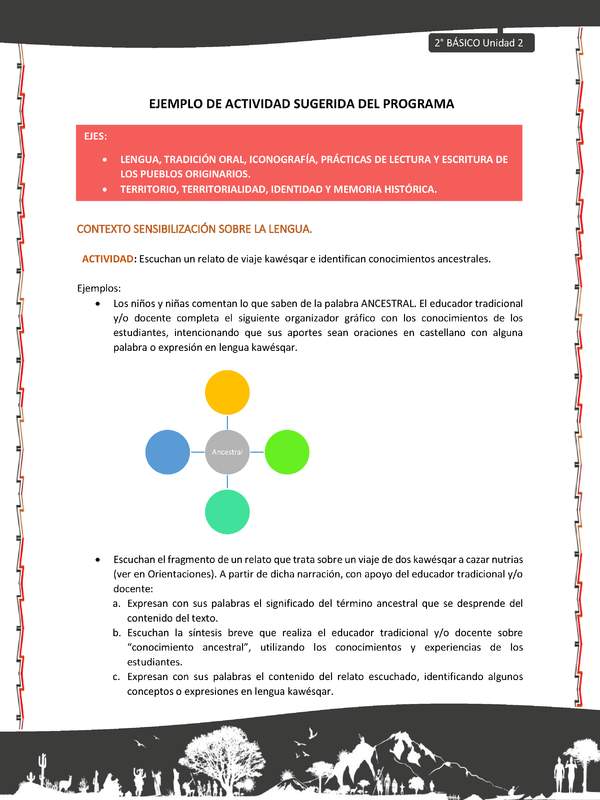 Actividad sugerida: LC02 - KAWÉSQAR - U2 - N°2: ESCUCHAN UN RELATO DE VIAJE KAWÉSQAR E IDENTIFICAN CONOCIMIENTOS ANCESTRALES.