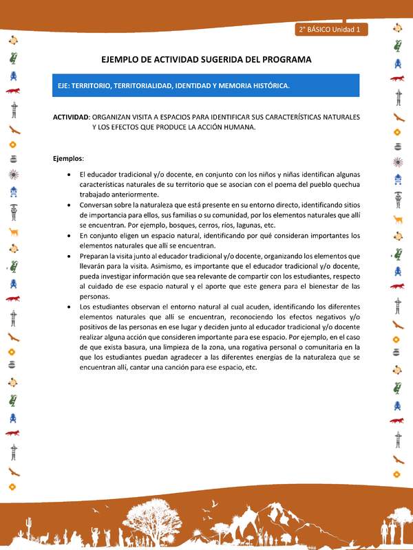 Actividad sugerida Nº 6- LC02 - INTERCULTURALIDAD-U1-ET - ORGANIZAN VISITA A ESPACIOS PARA IDENTIFICAR SUS CARACTERÍSTICAS NATURALES Y LOS EFECTOS QUE PRODUCE LA ACCIÓN HUMANA.