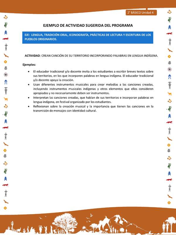 Actividad sugerida Nº 2- LC02 - INTERCULTURALIDAD-U4-LS - CREAN CANCIÓN DE SU TERRITORIO INCORPORANDO PALABRAS EN LENGUA INDÍGENA.