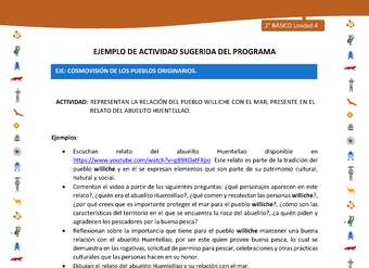 Actividad sugerida Nº 4- LC02 - INTERCULTURALIDAD-U4-ECO - REPRESENTAN LA RELACIÓN DEL PUEBLO WILLICHE CON EL MAR, PRESENTE EN EL RELATO DEL ABUELITO HUENTELLAO.