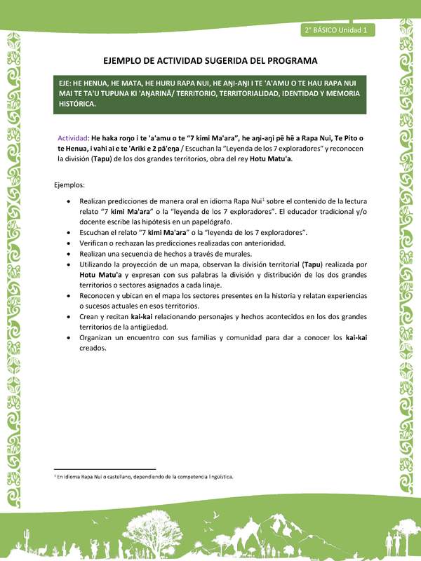 Actividad sugerida LC02 - Rapa Nui - U1 - N°12: Escuchan la “Leyenda de los 7 exploradores” y reconocen la división (Tapu) de los dos grandes territorios, obra del rey Hotu Matu'a.