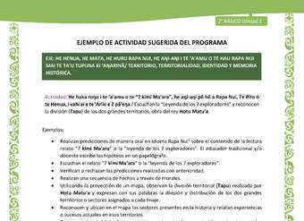 Actividad sugerida LC02 - Rapa Nui - U1 - N°12: Escuchan la “Leyenda de los 7 exploradores” y reconocen la división (Tapu) de los dos grandes territorios, obra del rey Hotu Matu'a.