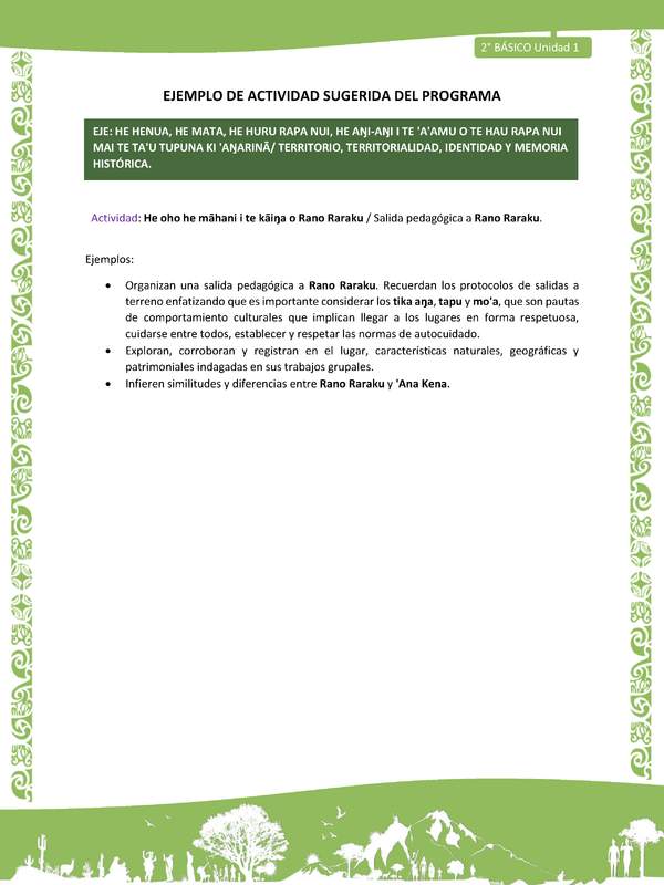 Actividad sugerida LC02 - Rapa Nui - U1 - N°16: Salida pedagógica a Rano Raraku.