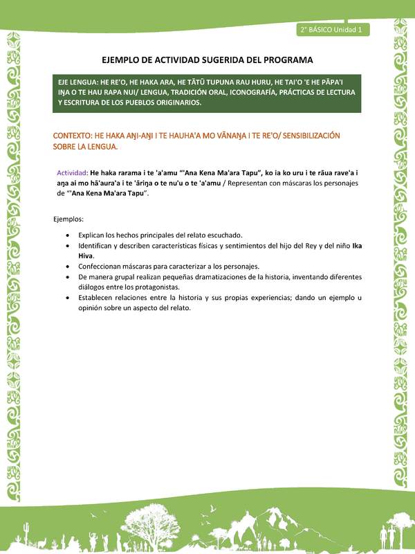 Actividad sugerida LC02 - Rapa Nui - U1 - N°02: Representan con máscaras los personajes de “'Ana Kena Ma'ara Tapu”.