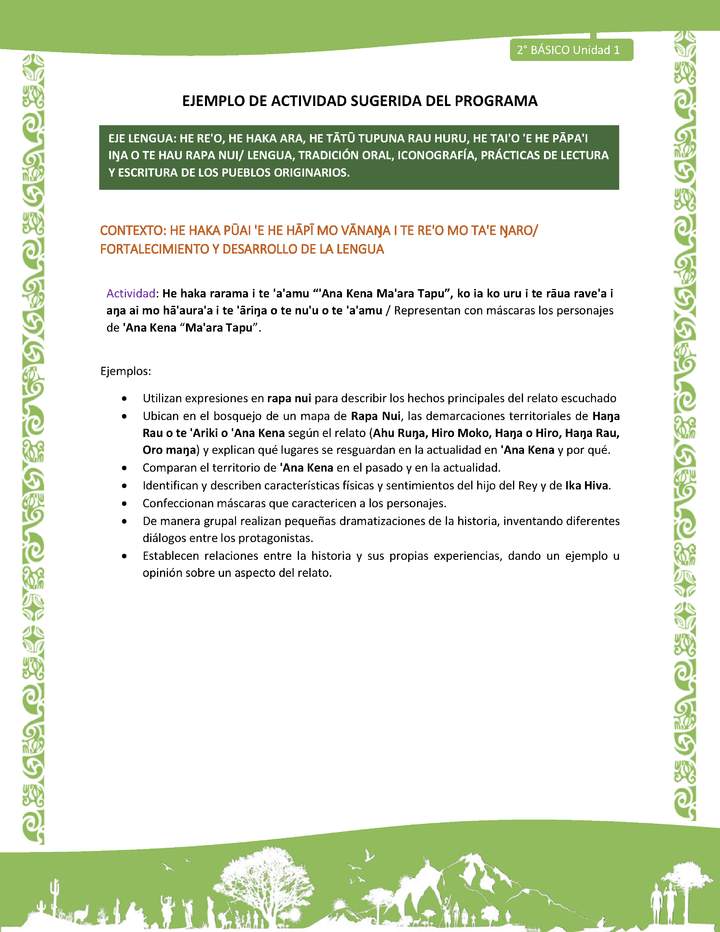 Actividad sugerida LC02 - Rapa Nui - U1 - N°08: Representan con máscaras los personajes de 'Ana Kena “Ma'ara Tapu”.