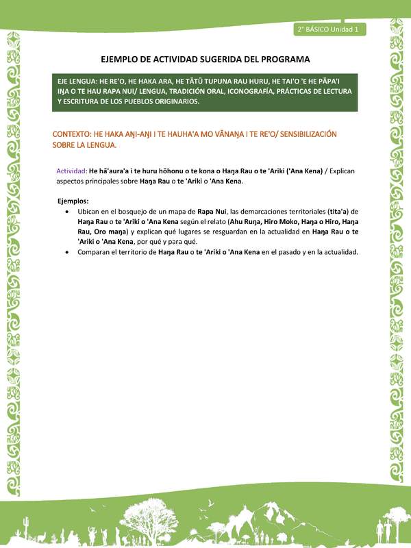 Actividad sugerida LC02 - Rapa Nui - U1 - N°03: Explican aspectos principales sobre Haŋa Rau o te 'Ariki o 'Ana Kena.