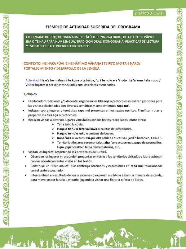 Actividad sugerida LC02 - Rapa Nui - U2 - N°21: Visitar lugares o personas vinculadas con los relatos escuchados.