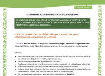 Actividad sugerida LC02 - Rapa Nui - U2 - N°22: Visitan Jardín Pū-pū 'Oka, conocen procesos de cocina y preparan recetas rapa nui.