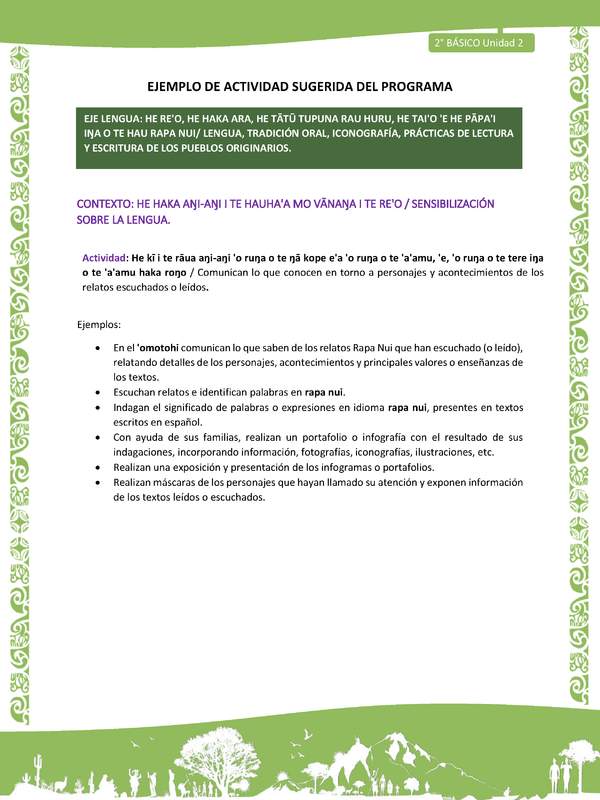 Actividad sugerida LC02 - Rapa Nui - U2 - N°01: Comunican lo que conocen en torno a personajes y acontecimientos de los relatos escuchados o leídos.