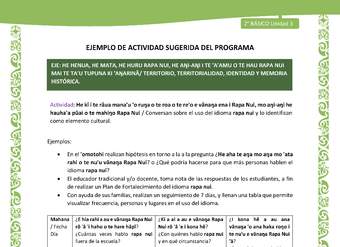 Actividad sugerida LC02 - Rapa Nui - U3 - N°09: Conversan sobre el uso del idioma rapa nui y lo identifican como elemento cultural.