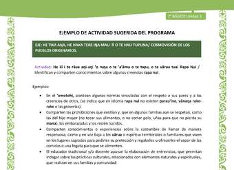 Actividad sugerida LC02 - Rapa Nui - U3 - N°10: Identifican y comparten conocimientos sobre algunas creencias rapa nui.