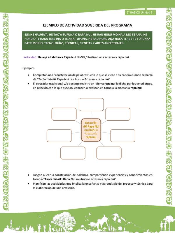 Actividad sugerida LC02 - Rapa Nui - U3 - N°16: Realizan una artesanía rapa nui.