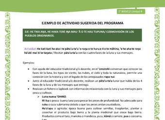 Actividad sugerida LC02 - Rapa Nui - U4 - N°11: Recitan pāta'u-ta'u con las cuatro fases de la luna y sus mensajes.