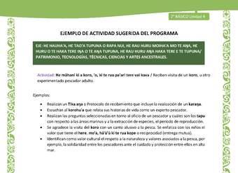 Actividad sugerida LC02 - Rapa Nui - U4 - N°18: Reciben visita de un koro, u otro experimentado pescador adulto.