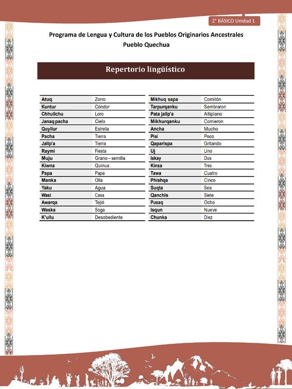 QUECHUA-LC02-U01-Orientaciones al docente - Repertorio lingüístico