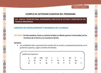 Actividad sugerida LC02 - Quechua - U3 - N°5: Escriben palabras, frases y oraciones simples en idioma quechua relacionadas con los miembros de la familia y los momentos del día.