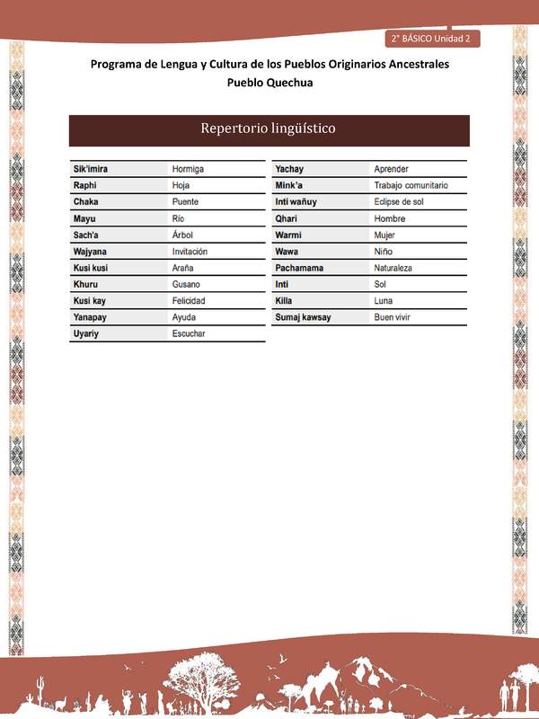 QUECHUA-LC02-U02-Orientaciones al docente - Repertorio lingüístico