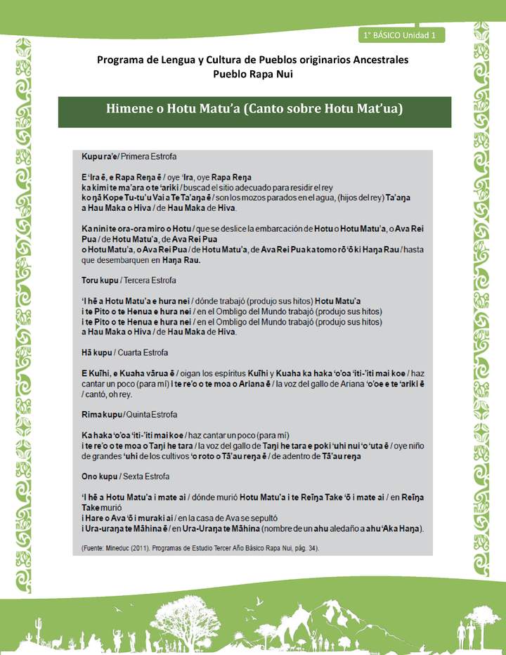 04-Orientaciones al docente - LC02 - Rapa nui - U1 - Himene o Hotu Matu’a (Canto sobre Hotu Mat’ua)