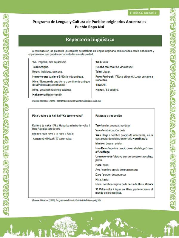 06-Orientaciones al docente - LC02 - Rapa nui - U1 - Repertorio lingüístico