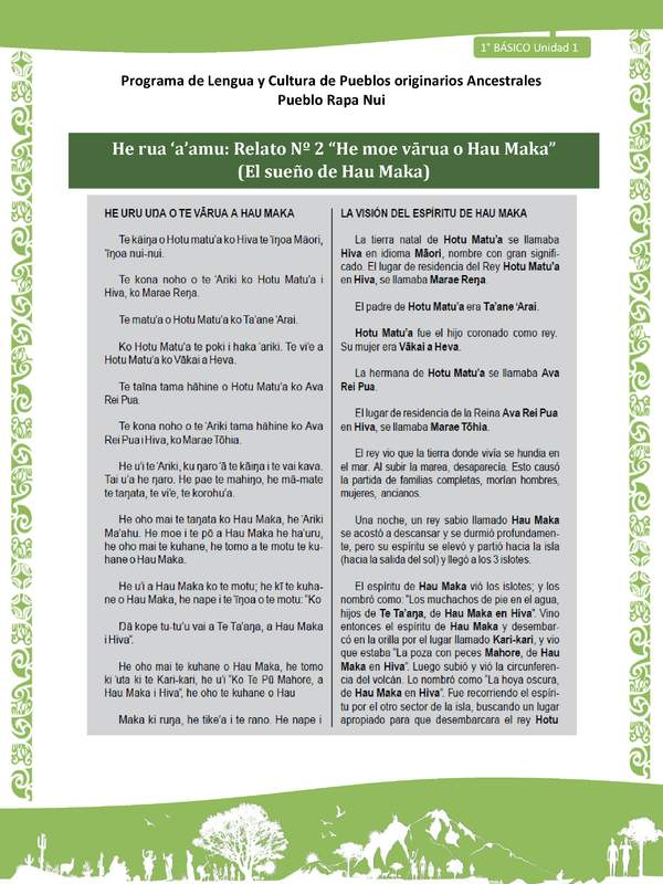 02-Orientaciones al docente - LC02 - Rapa nui - U1 - He rua ‘a’amu: Relato Nº 2 “He moe vārua o Hau Maka” (El sueño de Hau Maka)