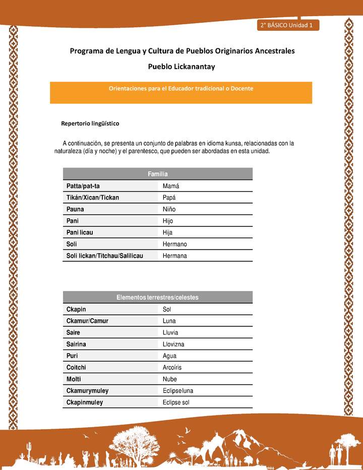 Orientaciones al docente - LC02 - Lickanantay - U1 - Repertorio lingüístico