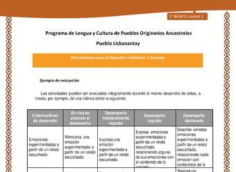 Orientaciones al docente - LC02 - Lickanantay - U1 - Ejemplo de evaluación